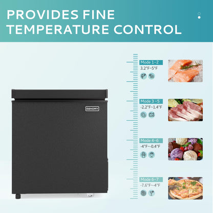 EUHOMY Chest Freezer with Removable Basket, Small Deep Freezer - Euhomy