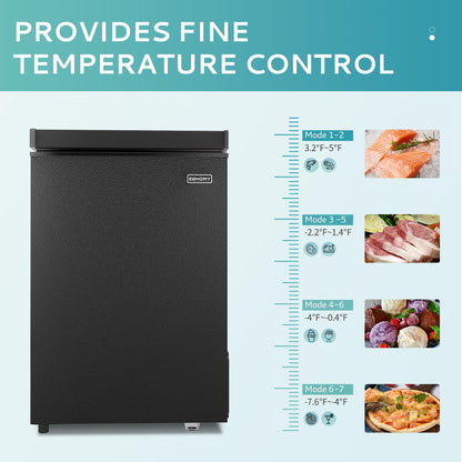 EUHOMY Chest Freezer with Removable Basket, Small Deep Freezer - Euhomy