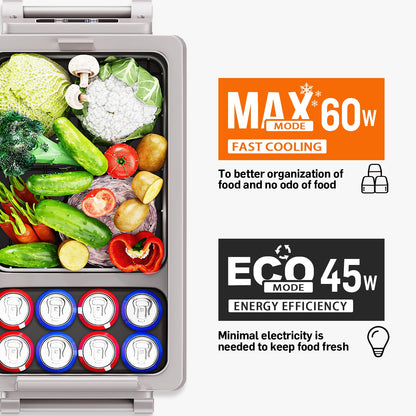 EUHOMY Fast Cooling Electric Cooler 12 Volt Black Gray Portable Car Refrigerator - Euhomy
