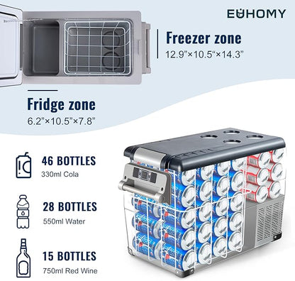 EUHOMY 12 Volt Multi-Adapter Equipped Portable Electric Cooler Car Refrigerator - Euhomy